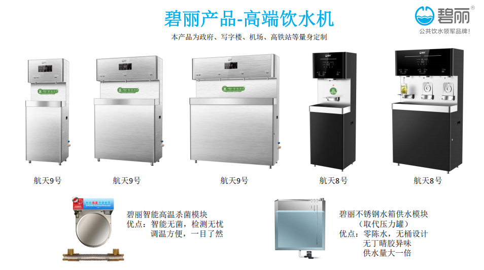2024年碧麗集團供應商大會成功舉行..